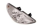 RENAULT MASTER KOPLAMP H7/H7/H1/PY21W/W5W RECHTS | 748512061, Ophalen of Verzenden, Nieuw, Renault, Verlichting