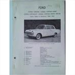 Ford Consul Cortina Vraagbaak losbladig 1962-1963 #2 Nederla, Boeken, Auto's | Boeken, Ophalen of Verzenden, Gelezen, Ford