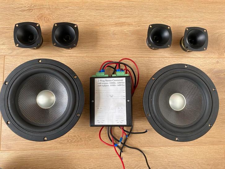 180mm Carbon 2-weg speakers - 100W RMS / 180W peak, Auto diversen, Autospeakers, Zo goed als nieuw, Ophalen of Verzenden