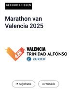 Startbewijs marathon valencia 7-12-2025, Tickets en Kaartjes, Evenementen en Festivals, Eén persoon