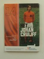 Blister Johan Cruijff munt, Postzegels en Munten, Munten | Nederland, Setje, Koningin Beatrix, Zilver, Euro's