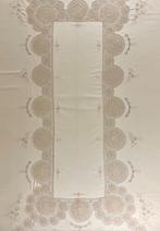 Antiek Frans tafelkleed met 12 servetten Richelieu handwerk, Antiek en Kunst, Antiek | Kleden en Textiel, Ophalen of Verzenden