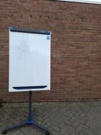 Whitebord, Ophalen, Gebruikt
