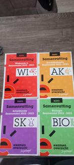 Examenoverzicht Havo (Ook los te koop), Boeken, Ophalen of Verzenden, Zo goed als nieuw, HAVO