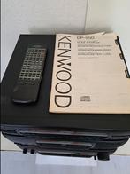 Kenwood diverse, Ophalen