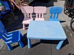 MAMMUT ikea kindertafel + 4 stoelen, Ophalen, Gebruikt, Tafel(s) en Stoel(en)