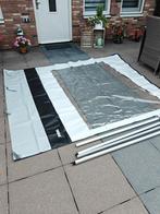Thule Rain.Blocker G2 side 2x, Ophalen of Verzenden, Gebruikt