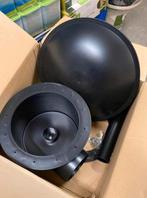 Bodemdrain 110 nieuw, Ophalen of Verzenden, Nieuw, Overige typen