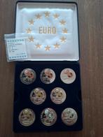 Uganda 1998 muntset met Nederlandse euro (Sir Rowland Hill), Ophalen of Verzenden, Overige landen, Overige waardes, Setje