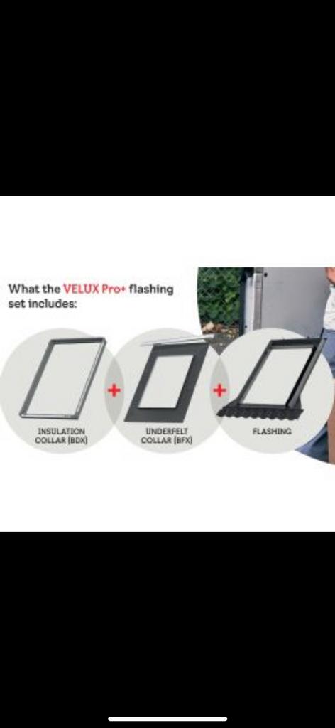 Nieuwe VELUX gootstukken EDZ FK06 & MK06 met toebehoren – 4x, Ophalen, Zo goed als nieuw, Dakraam