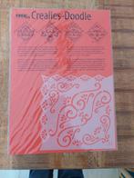 Ontwerpsjabloon/ mal, Ophalen of Verzenden, Nieuw, Materiaal