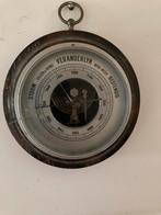 Barometer, Gebruikt, Ophalen