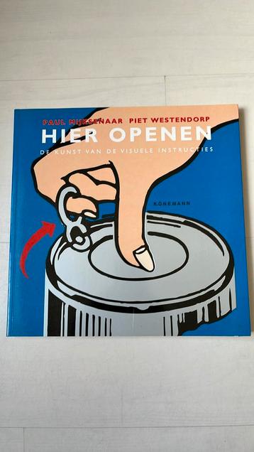 Hier openen. De kunst van de visuele instructie. Mijksenaar beschikbaar voor biedingen