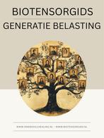 Biotensorgids generatie belasting, Ophalen