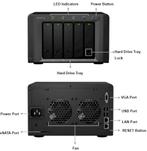 Synology DS1010+, Ophalen, Gebruikt