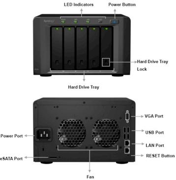 Synology DS1010+  beschikbaar voor biedingen