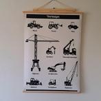 Schoolplaat Werktuigen - Nederlands & Engels, Ophalen of Verzenden, Zo goed als nieuw, Wanddecoratie