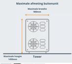 Beschermkap voor buitenunit airco of warmtepomp, Witgoed en Apparatuur, Airco's, Ophalen, Gebruikt, Wandairco