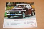 Volvo V-44 Vereniging - Affiche 1995 !!, Ophalen of Verzenden, Zo goed als nieuw, Volvo