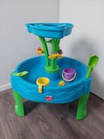 Watertafel (Step 2), Ophalen, Gebruikt