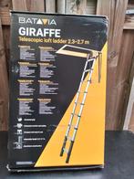 Vlizotrap  zoldertrap  telescoop, Ophalen of Verzenden, Nieuw, 2 tot 4 meter