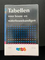 Tabellen voor bouw- en waterbouwkundigen, druk 10, R. Blok, Boeken, Gelezen, Ophalen of Verzenden, R. Blok