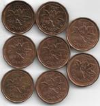 1  cent  div. jaren  Canada.km. 132 ( 0,10 p. st. ), Postzegels en Munten, Munten | Amerika, Ophalen of Verzenden, Losse munt