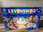 Levensweg Bordspel - MB Spellen, Hobby en Vrije tijd, Een of twee spelers, Ophalen of Verzenden, Zo goed als nieuw
