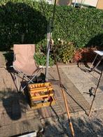 vis hengels, Ophalen, Gebruikt