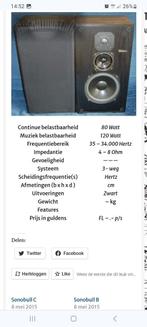 Magnat Sonobull 80 luidsprekers 80-120 watt 3 weg, Audio, Tv en Foto, Luidsprekers, Front, Rear of Stereo speakers, Magnat, Gebruikt