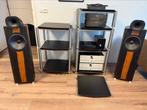 Blumenhofer genuin FS3 mk2, Audio, Tv en Foto, Luidsprekers, Overige merken, Ophalen of Verzenden, Zo goed als nieuw, Walkertshofen