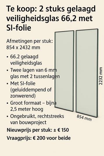 2 nieuwe ongebruikte ruiten dubbelglas  beschikbaar voor biedingen