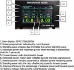 SWR POWER Meter 200W CQV-SWR-508, Telecommunicatie, Antennes en Masten, Nieuw, Antenne, Verzenden