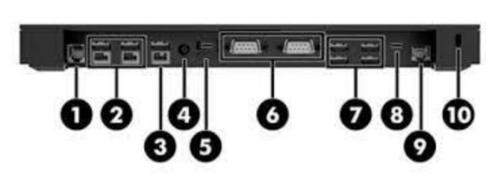 HP Engage Advanced I/O Base 5LT84AA dockingstation, Computers en Software, Dockingstations, Nieuw, Ophalen of Verzenden