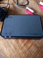 Connex Smart Transmitter 2.4, Ophalen of Verzenden