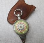 Curvimeter /opisometer /mylograaf 70 jaar oud, Antiek en Kunst, Antiek | Gereedschap en Instrumenten, Ophalen