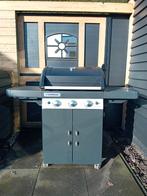 Campingaz, Ophalen, Gebruikt, Campingaz