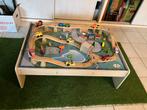 Big jigs rail spoorbaan brio, Ophalen, Gebruikt