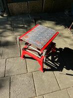 Motor schaarlift, Motoren, Ophalen