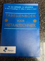Benny Wellekens - Tabellenboek voor metaaltechniek, Ophalen of Verzenden, Zo goed als nieuw, Benny Wellekens; W. de Clippeleer