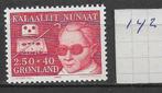GROENLAND 1983 PF, Postzegels en Munten, Postzegels | Europa | Scandinavië, Ophalen of Verzenden, Denemarken, Postfris