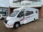 Sunlight T68, Sunlight, Ringverwarming, Fiat, Tot en met 2