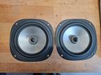 SEAS H 626 08 P14RC/TV Woofers, Audio, Tv en Foto, Luidsprekers, Ophalen of Verzenden, Zo goed als nieuw, 60 tot 120 watt, Overige merken