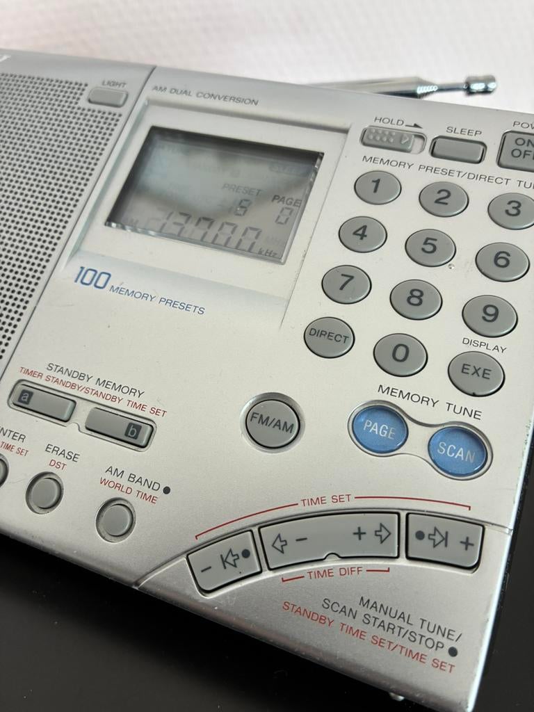 Sony ICF Sw 7600GR  all mode wereldontvanger., Ophalen of Verzenden, Zo goed als nieuw, Ontvanger