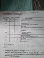 Safefeet footwear veiligheidsschoenen. Maat 47., Zwart, Nieuw, Safefeet Footwear, Ophalen of Verzenden