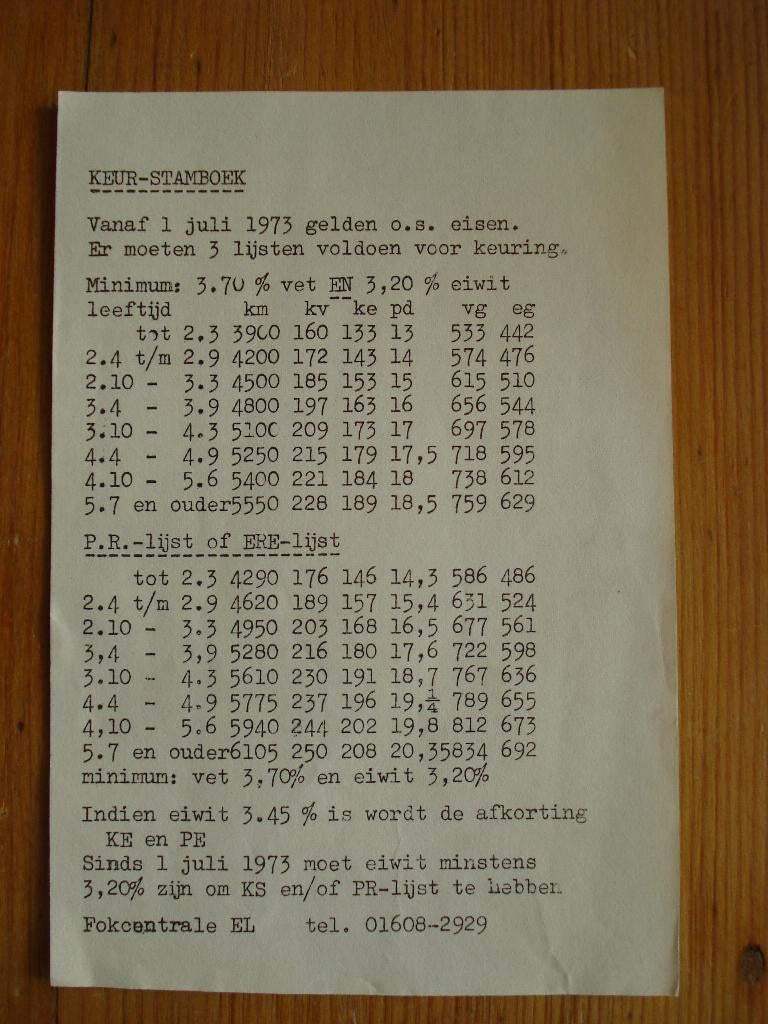 keur stamboek lijstje rundvee, Ophalen, Gebruikt, Boerderijdier, Overige typen