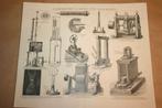 Antieke prent - Elektrische lampen, dynamo's e.d. - 1885 !!, Ophalen of Verzenden, Voor 1940, Gebruikt, Overige onderwerpen