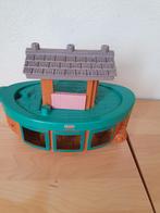 Fisher price, Ophalen, Overige typen