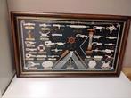 Super mooi knopen bord schilderij Scheepvaart, Ophalen, Zo goed als nieuw