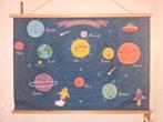 The solar system zonnestelsel op canvas kinderkamer, Kinderen en Baby's, Kinderkamer | Inrichting en Decoratie, Ophalen of Verzenden